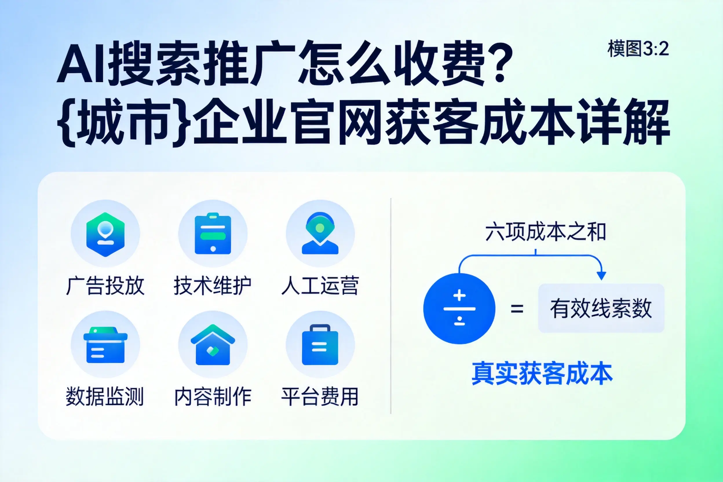 AI搜索推广怎么收费？嘉兴企业官网获客成本详解