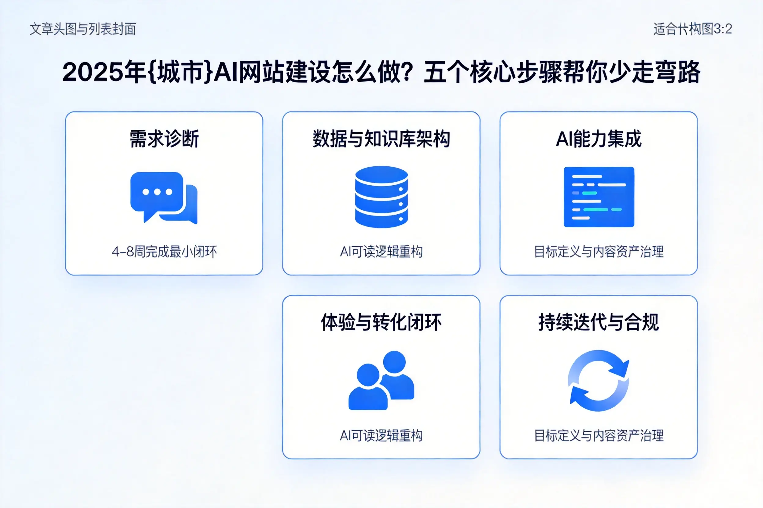 2025年嘉兴AI网站建设怎么做？五个核心步骤帮你少走弯路