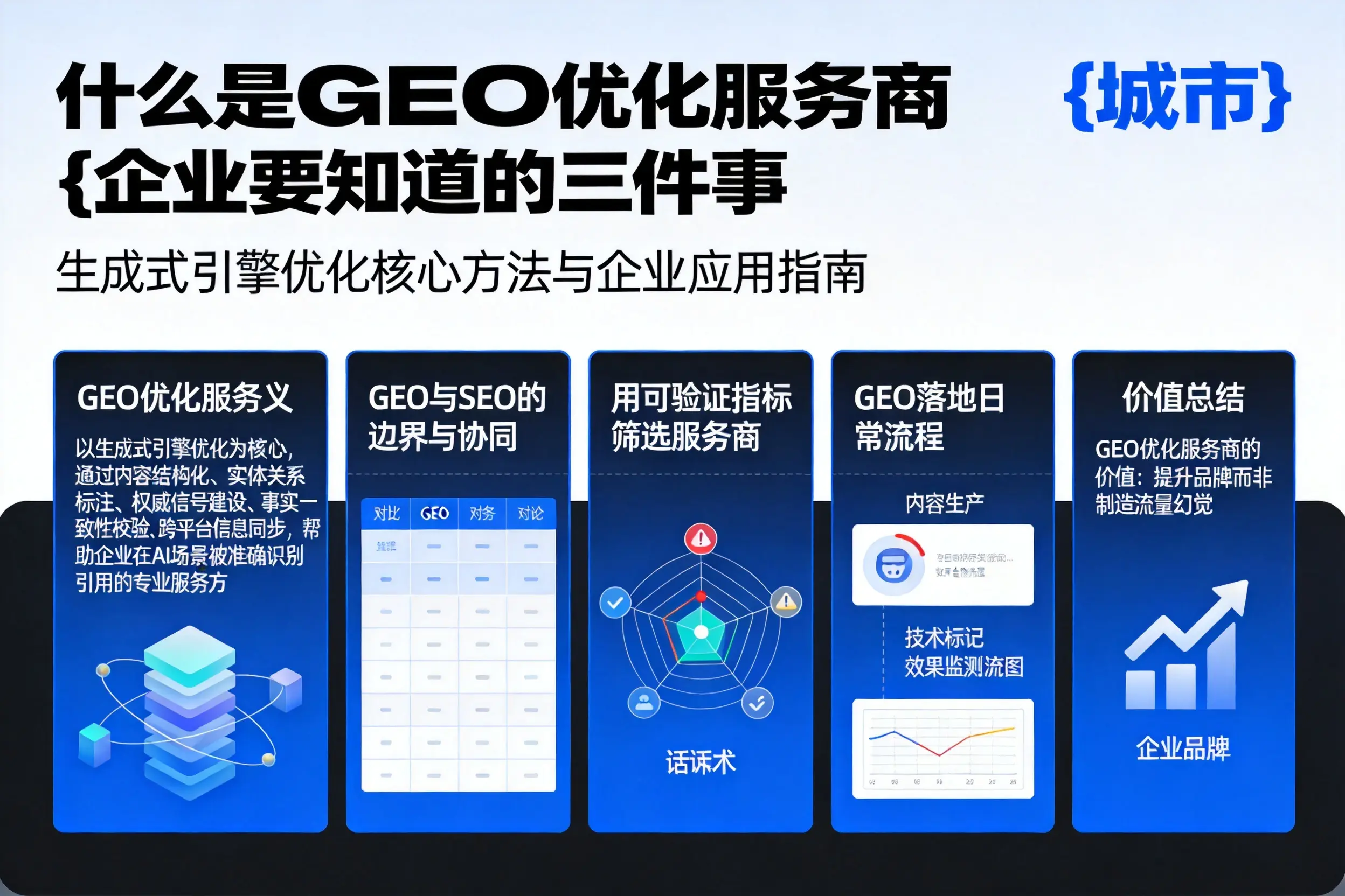 什么是GEO优化服务商嘉兴企业要知道的三件事