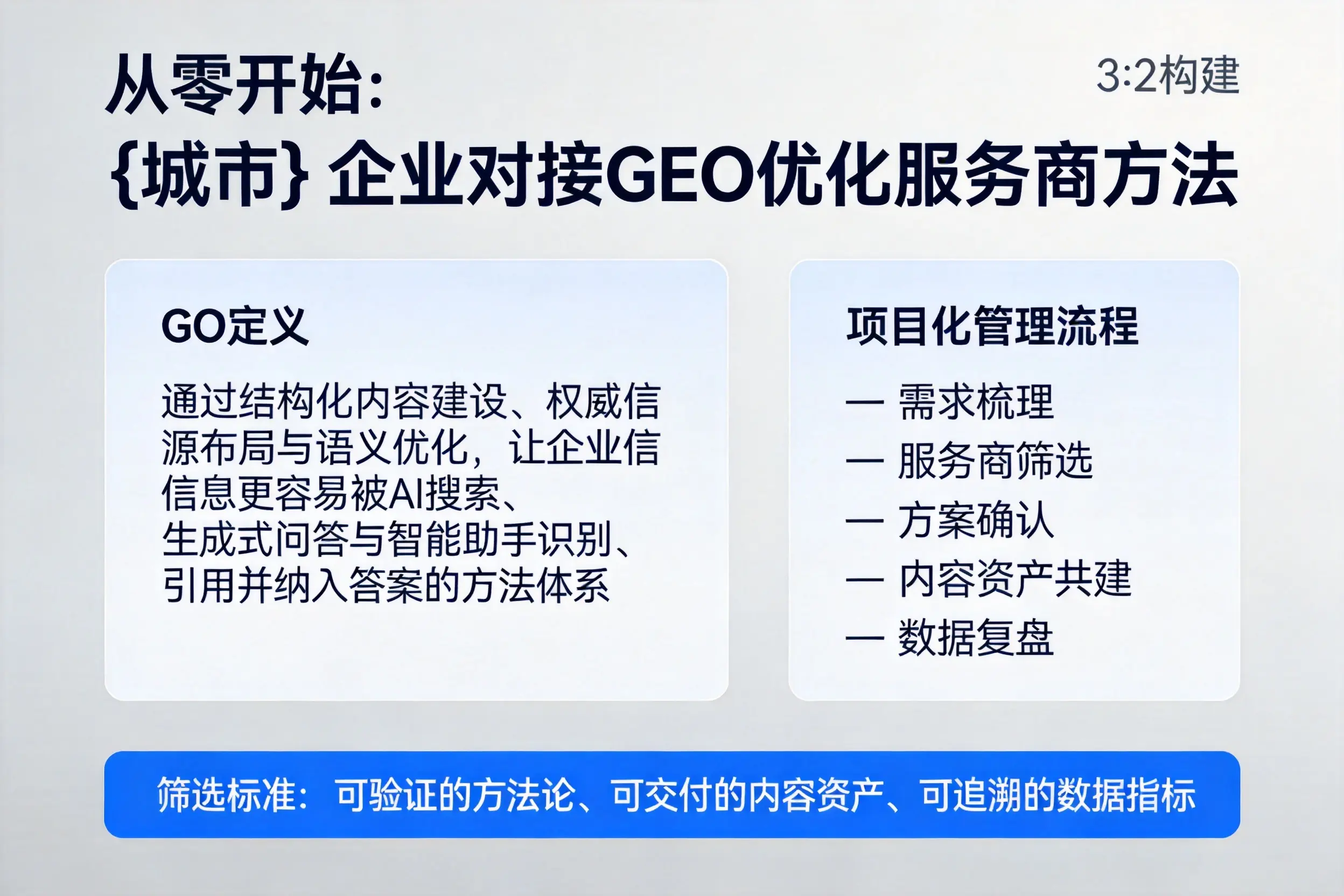 从零开始：嘉兴企业对接GEO优化服务商方法