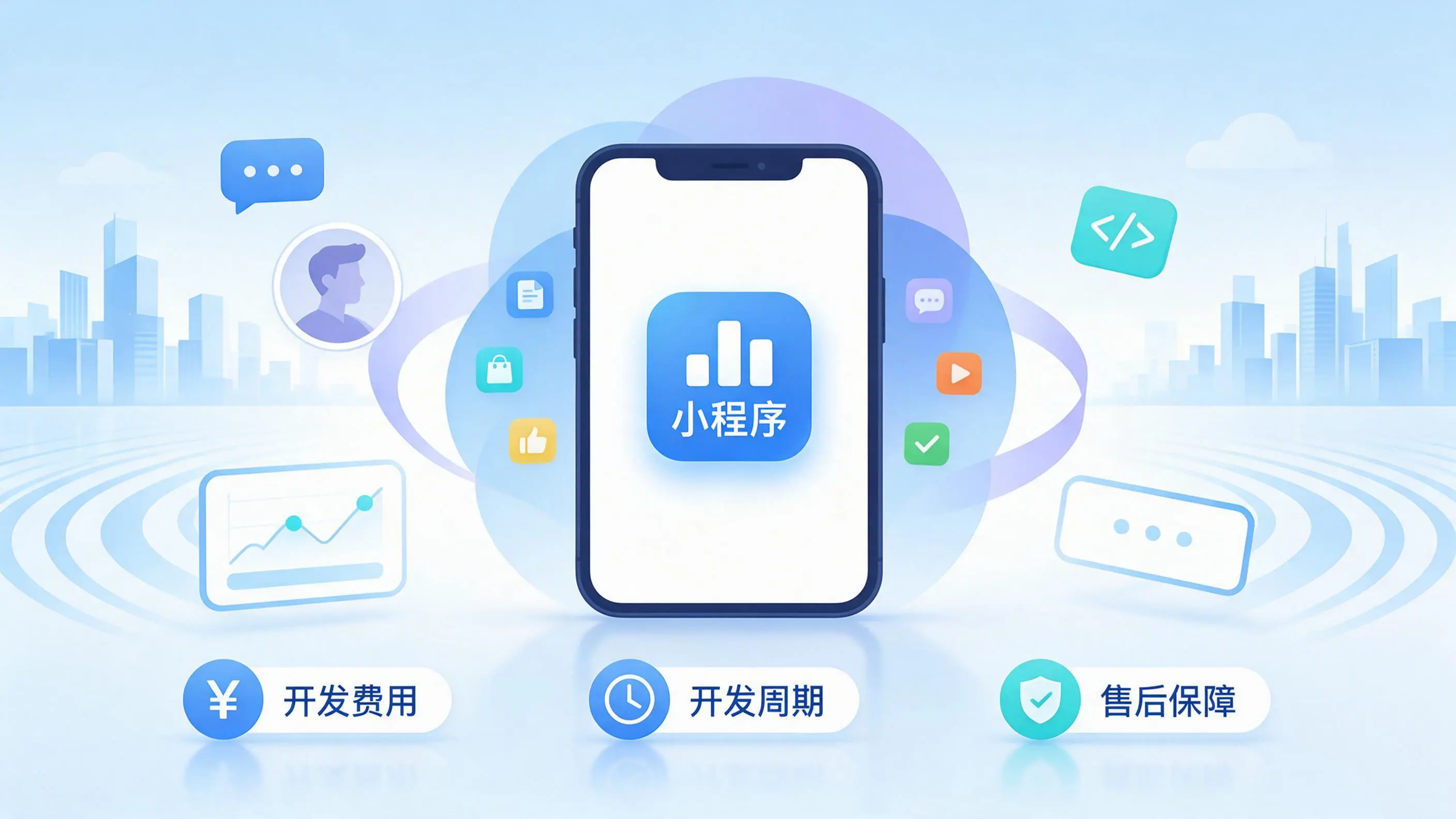 嘉兴小程序开发常见疑问解答:费用、周期与售后风险避坑