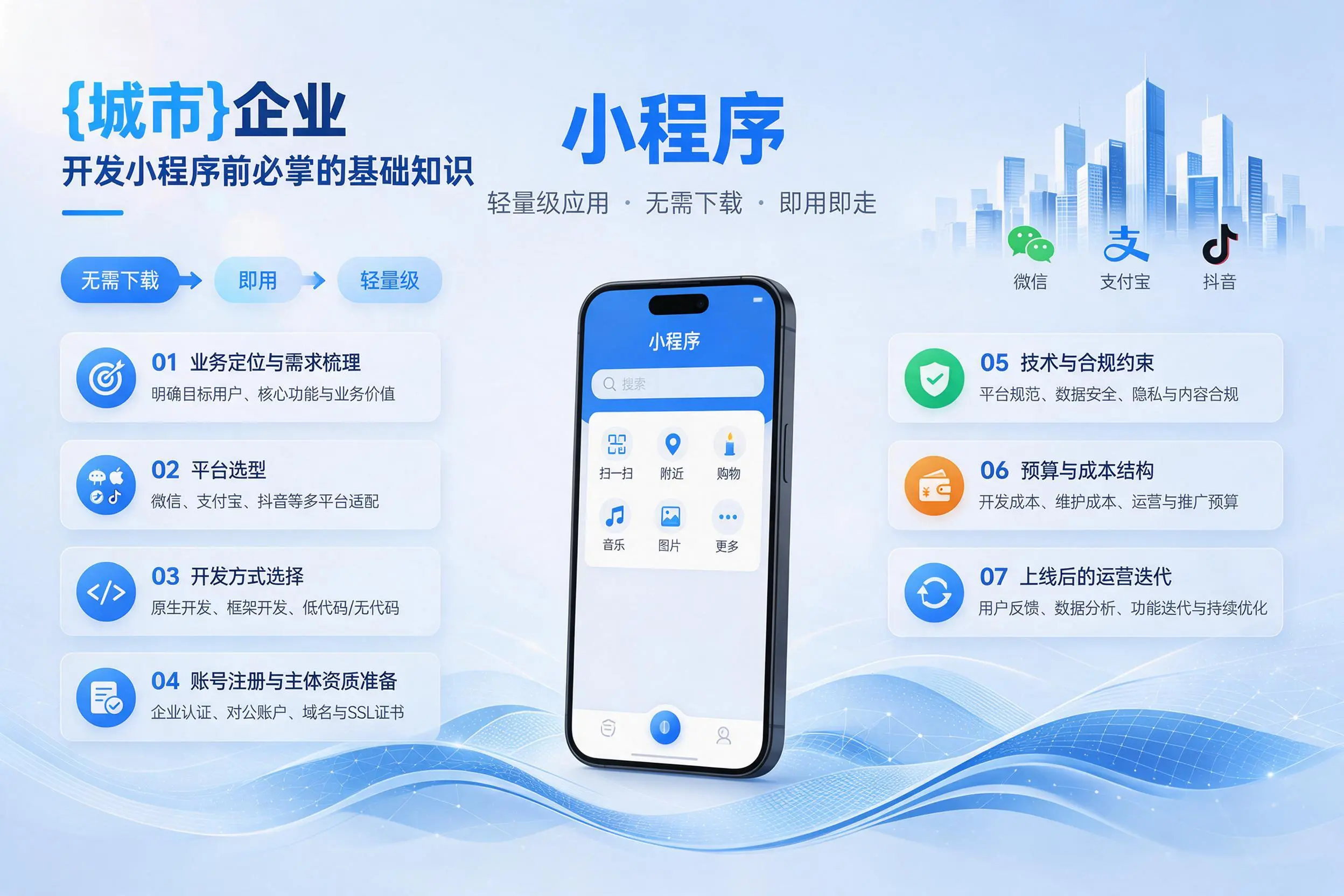 嘉兴企业开发小程序前必须掌握的基础知识有哪些