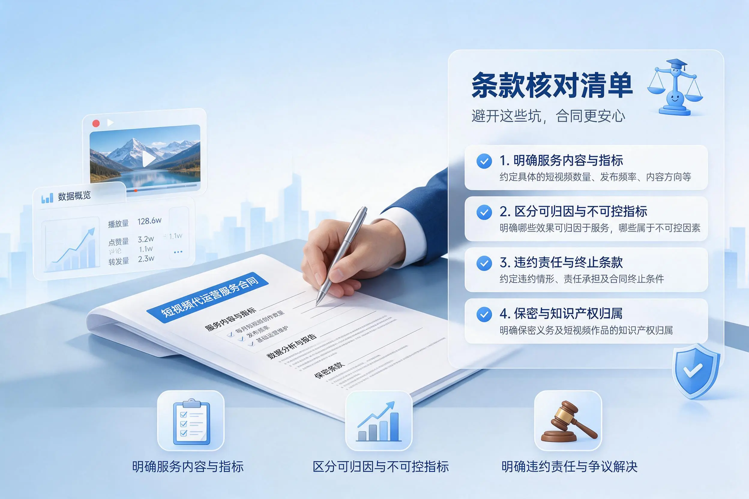 短视频代运营合同怎么签？嘉兴企业条款核对与避坑要点