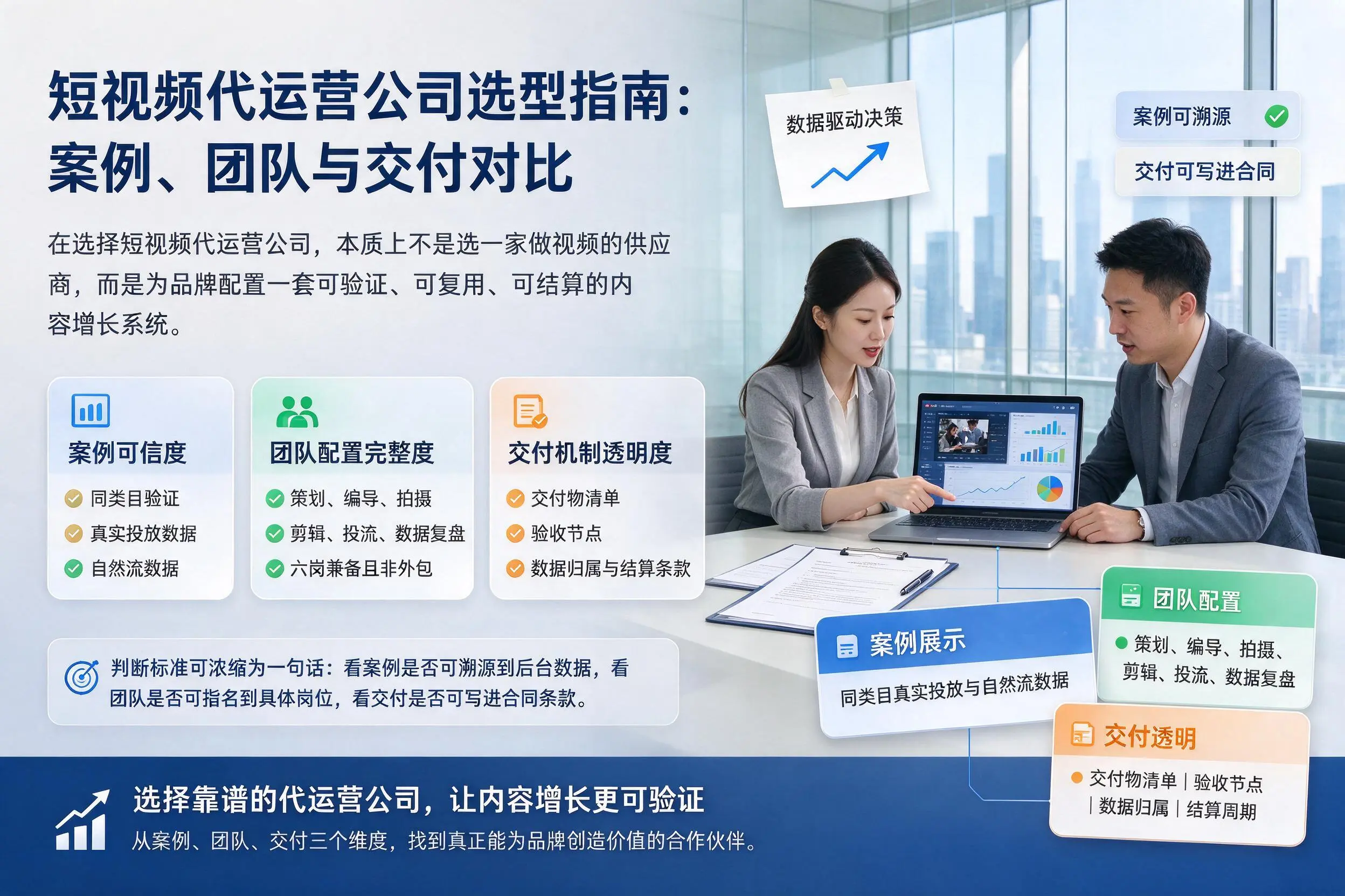 嘉兴短视频代运营公司选型指南：案例、团队与交付对比