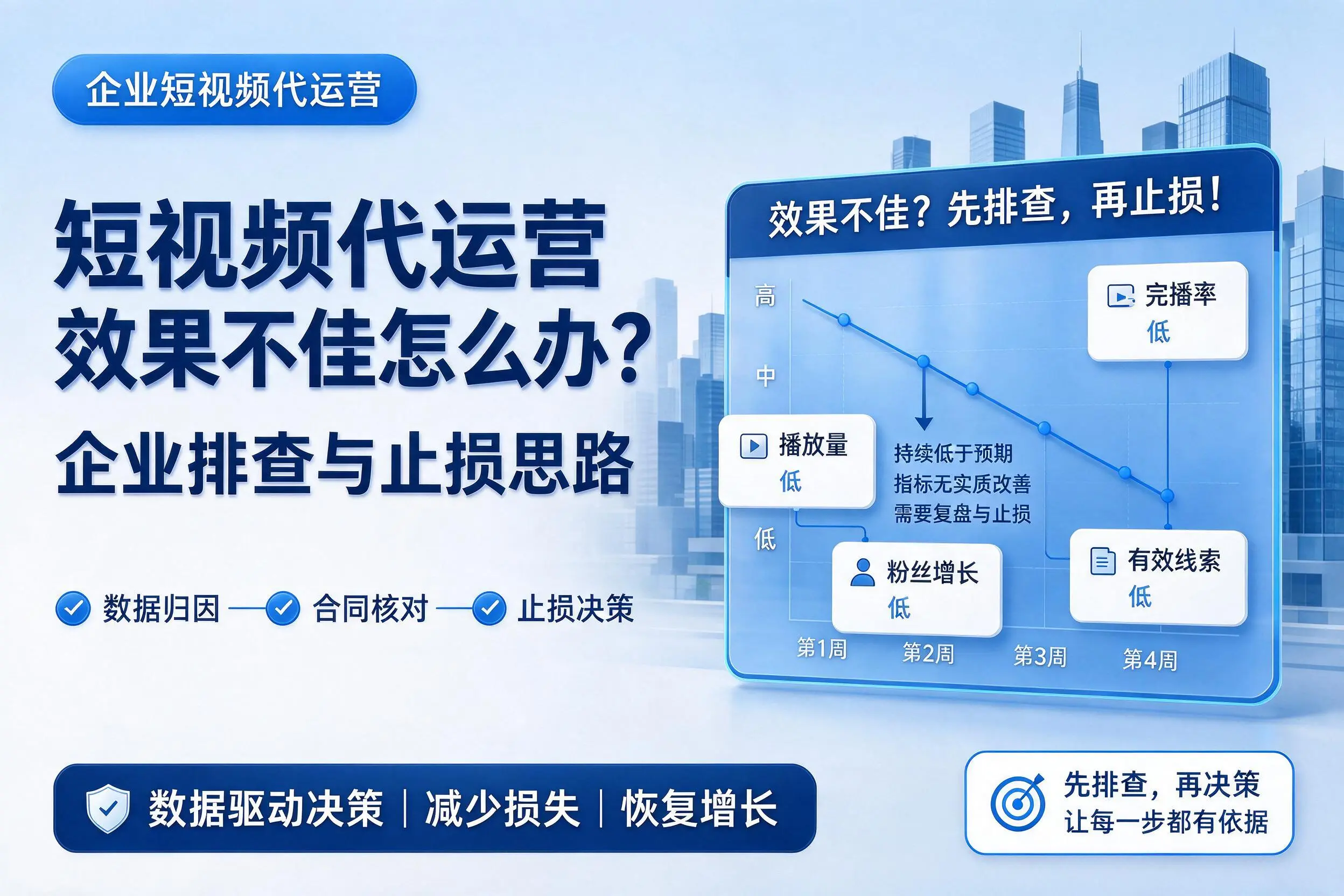 短视频代运营效果不佳怎么办?嘉兴企业排查与止损思路