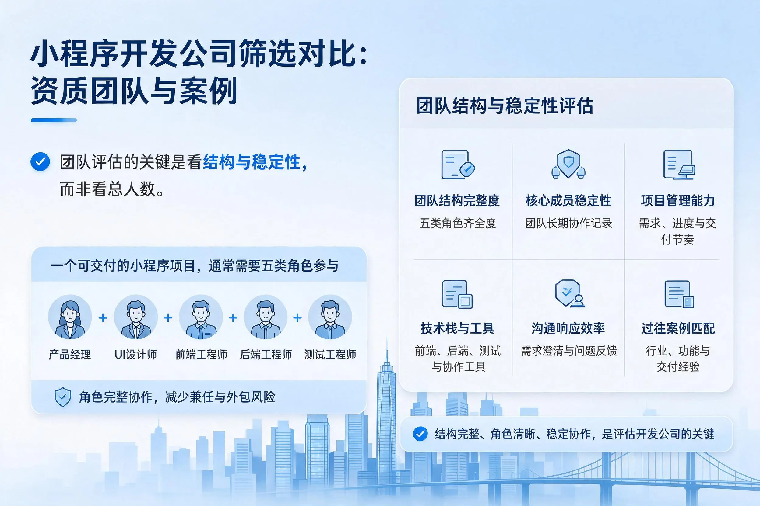 嘉兴小程序开发公司筛选对比:资质团队与案例
