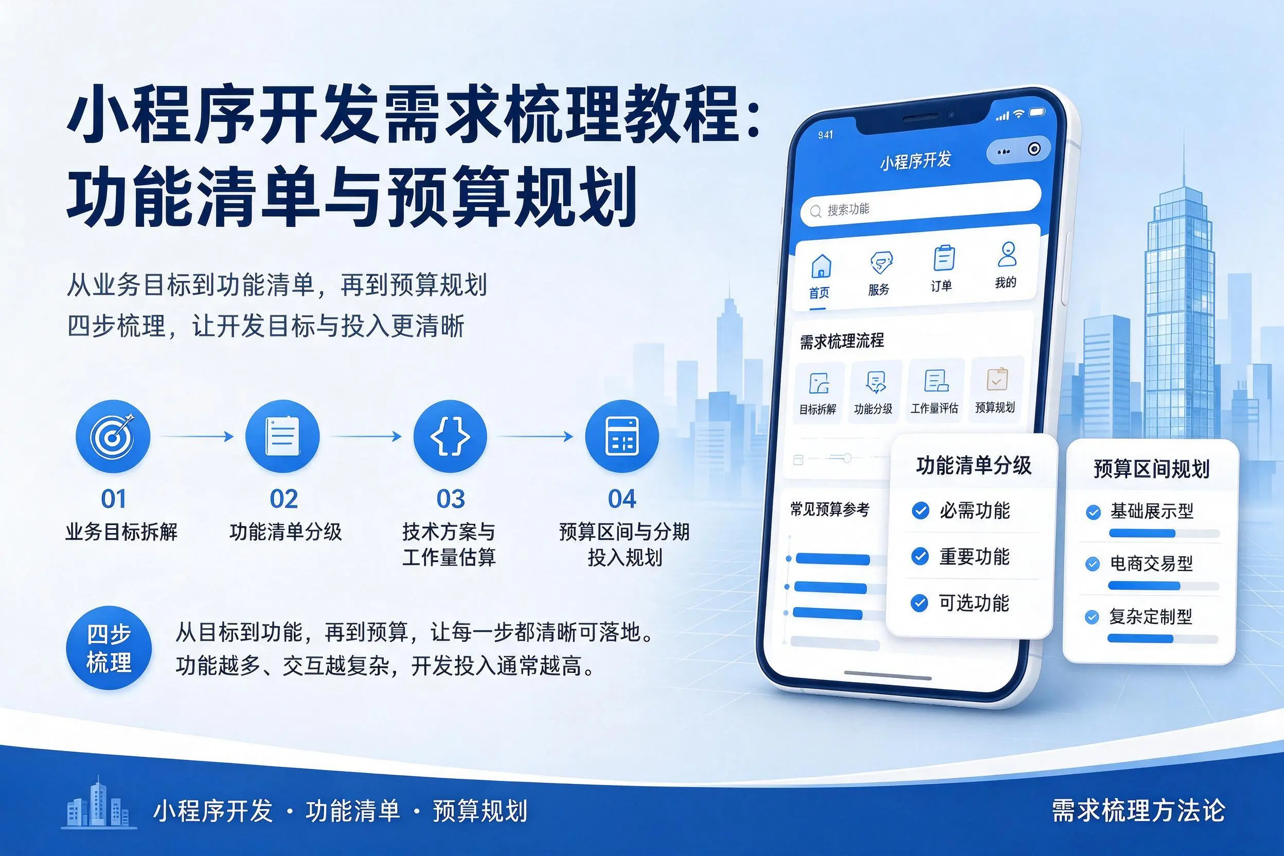 嘉兴小程序开发需求梳理教程：功能清单与预算规划