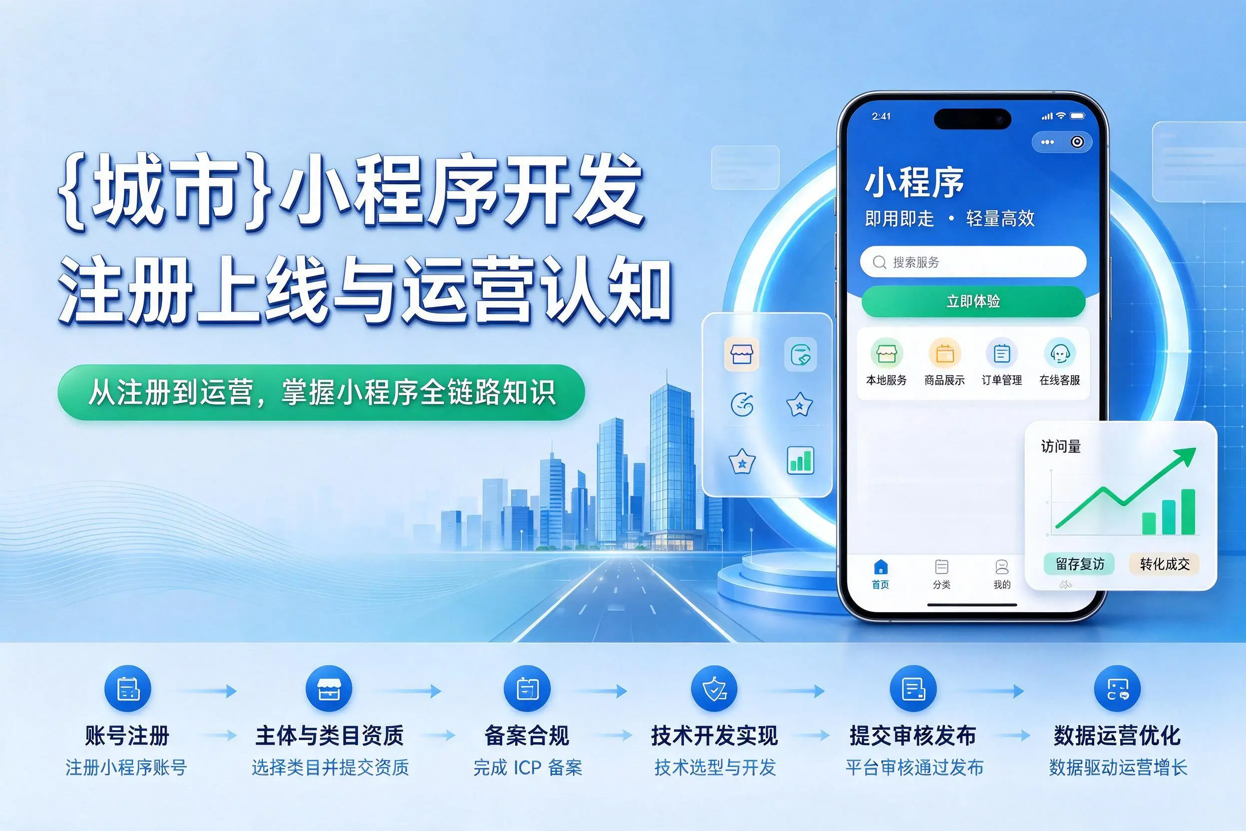 嘉兴小程序开发基础知识科普：注册上线与运营认知