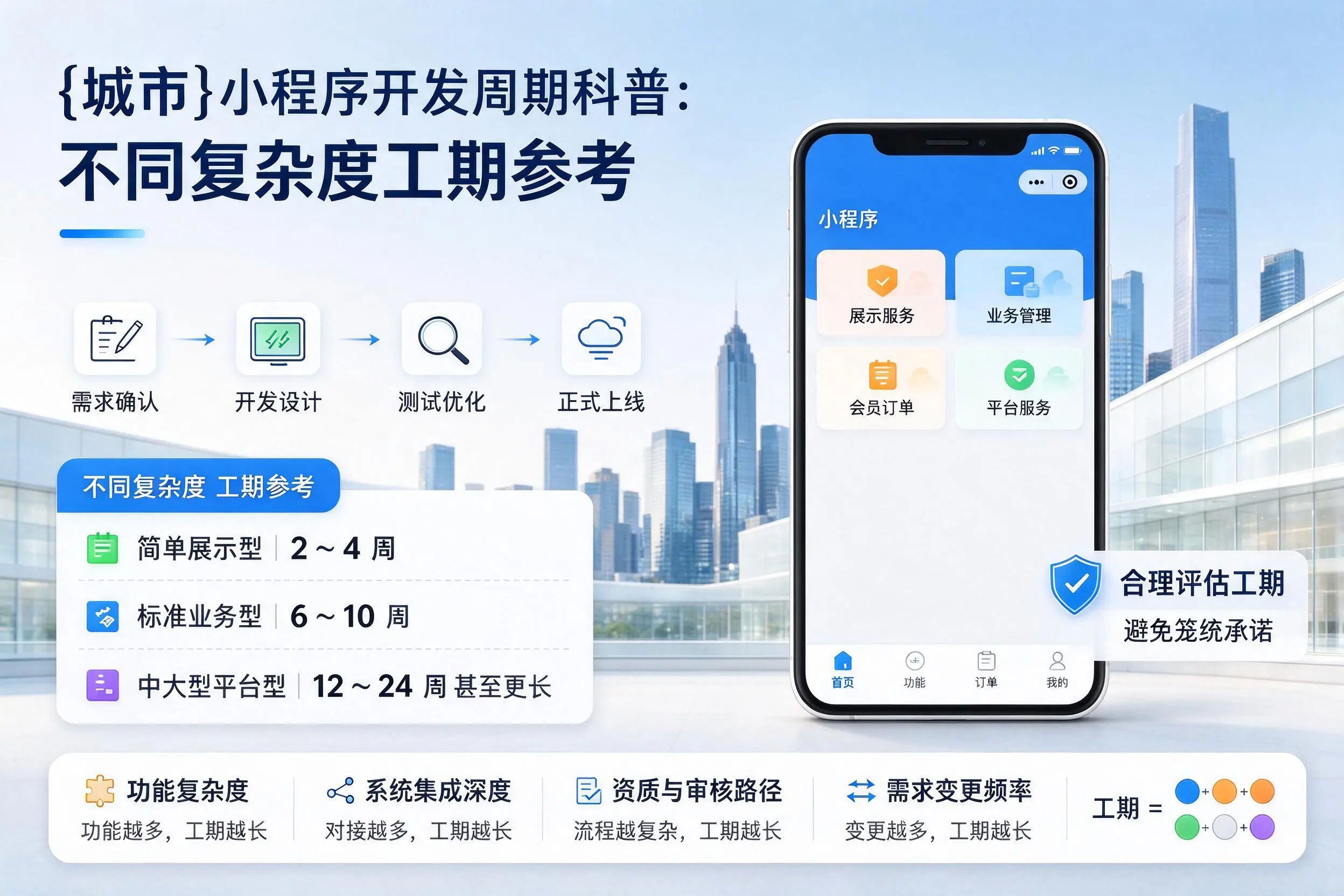 嘉兴小程序开发周期科普：不同复杂度工期参考