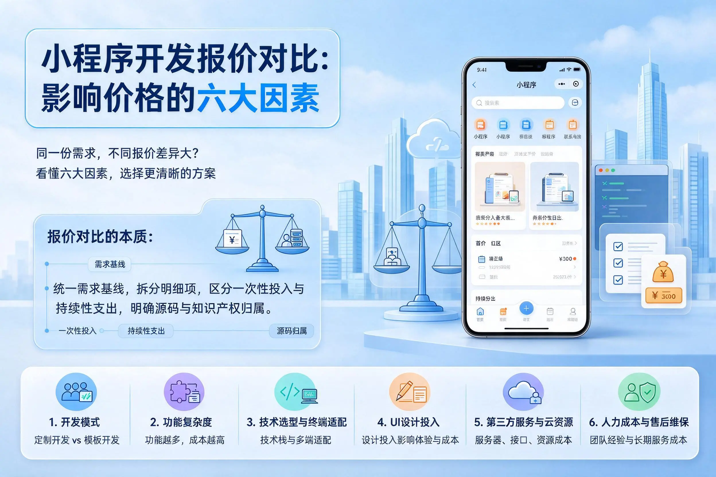 嘉兴小程序开发报价对比：影响价格的六大因素