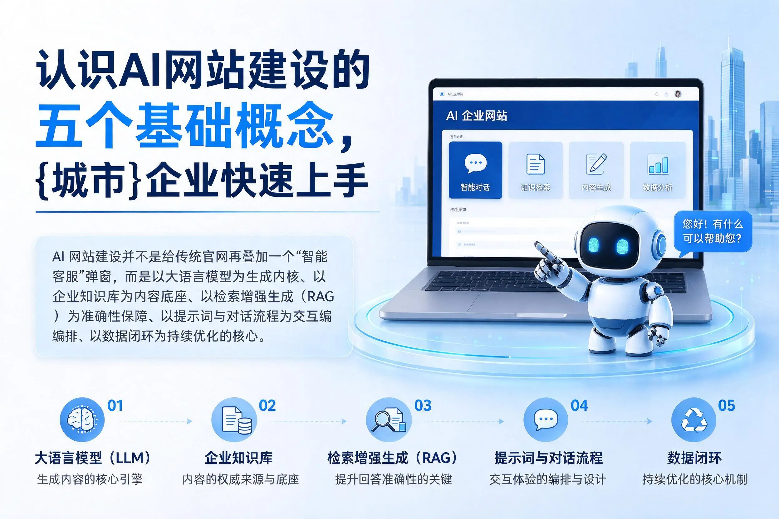认识AI网站建设的五个基础概念，嘉兴企业快速上手