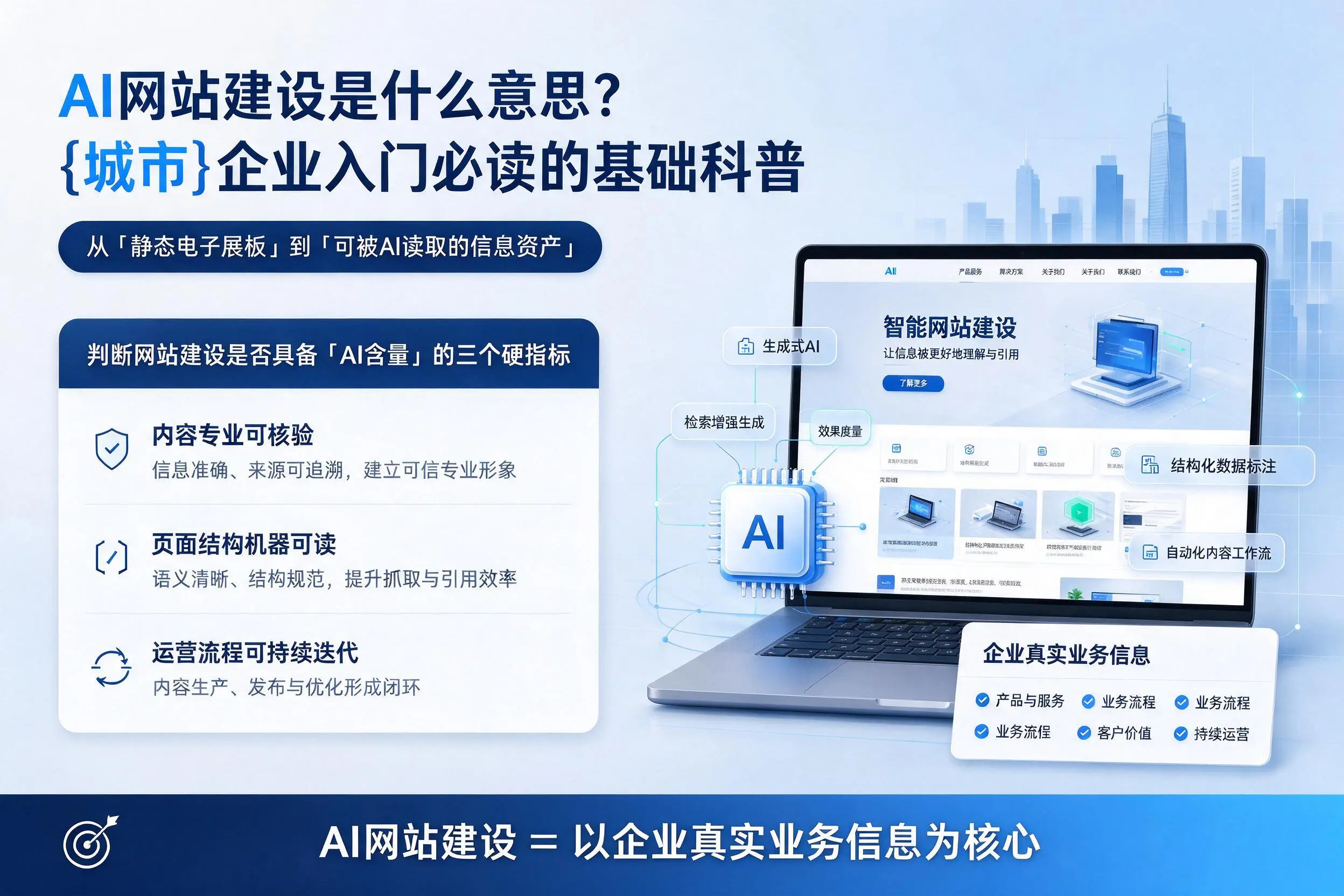 AI网站建设是什么意思?嘉兴企业入门必读的基础科普