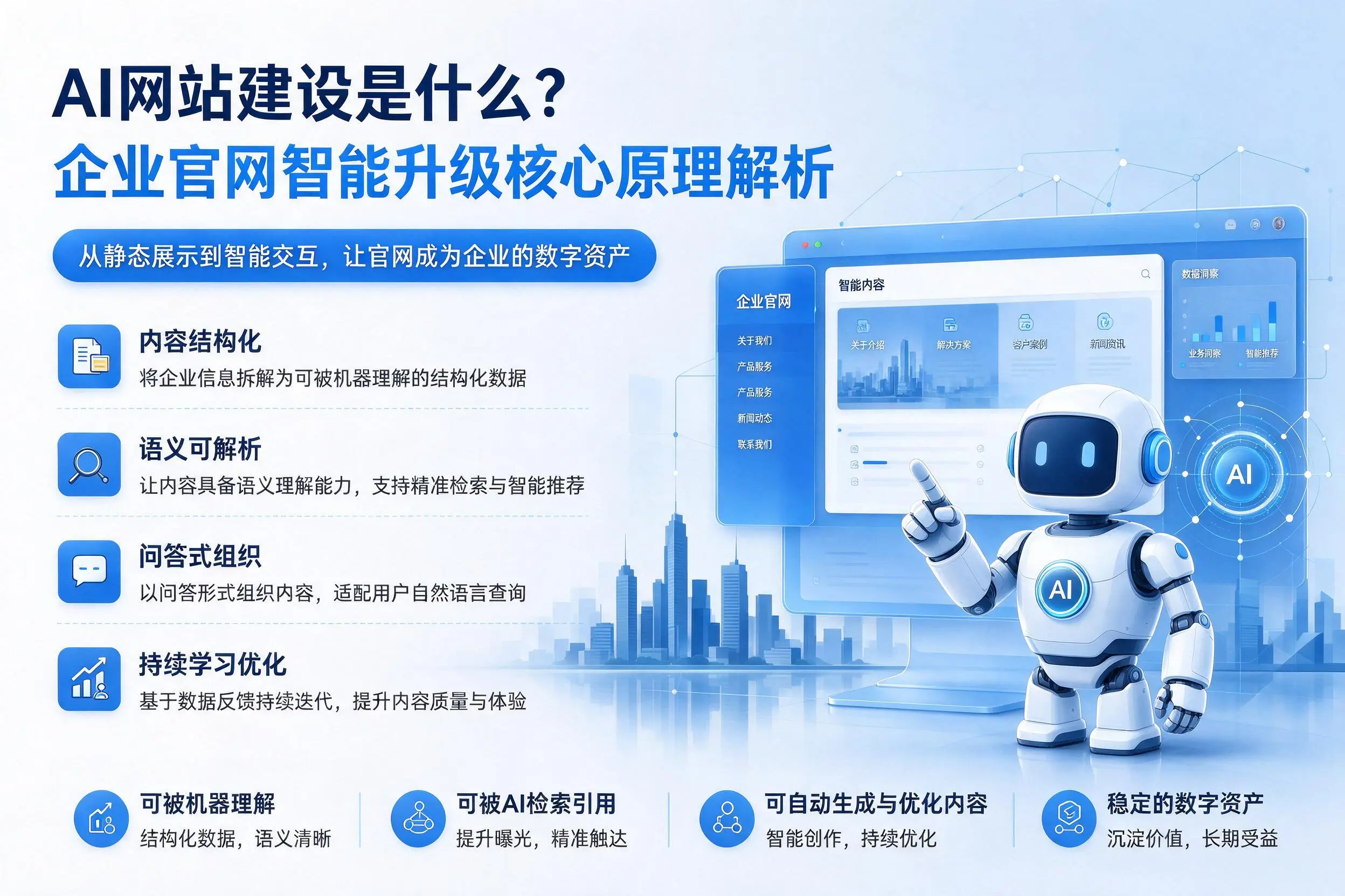 AI网站建设是什么?嘉兴企业官网智能升级核心原理解析