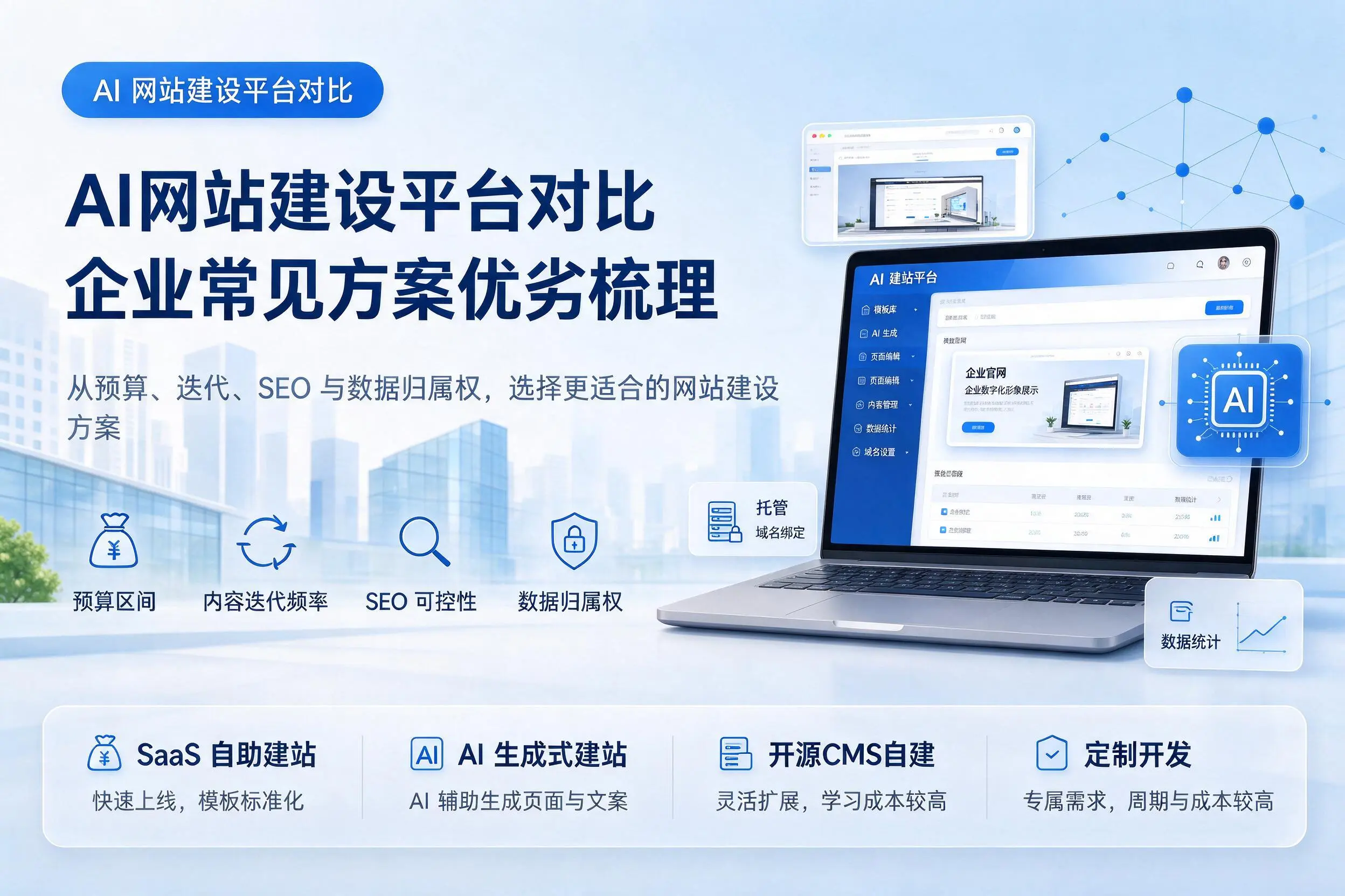 AI网站建设平台对比，嘉兴企业常见方案优劣梳理